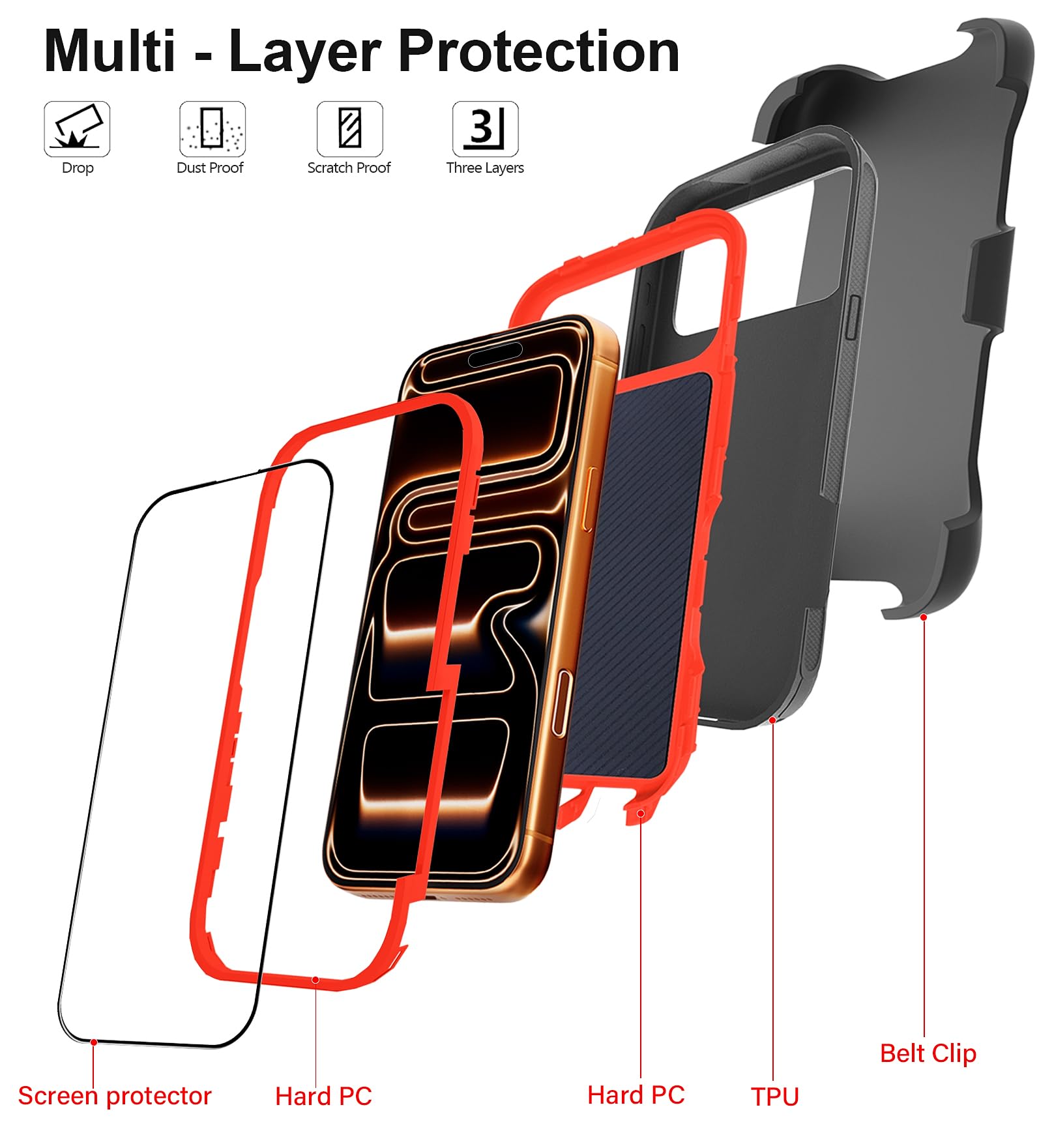 JGS for iPhone 17 Pro Max Case 6.9", Military Grade 3 in 1 Heavy Duty Shockproof/Drop Proof Case with 2 Screen Protector + 2 Camera Lens Protector, Includes Holster Clip Kickstand (Black)
