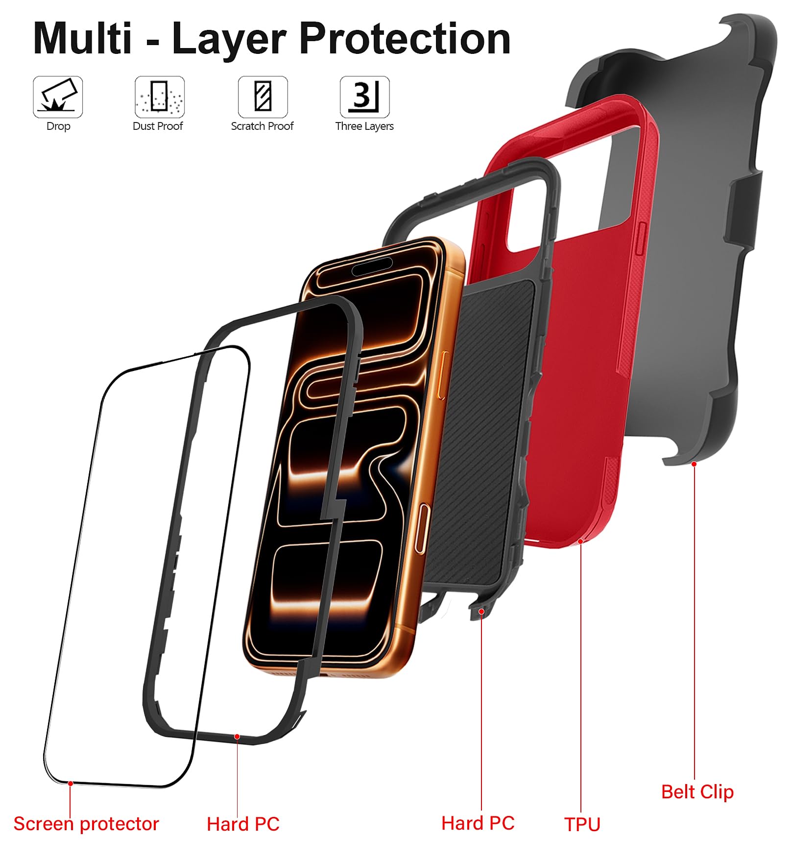 JGS for iPhone 17 Pro Max Case 6.9", Military Grade 3 in 1 Heavy Duty Shockproof/Drop Proof Case with 2 Screen Protector + 2 Camera Lens Protector, Includes Holster Clip Kickstand (Black)