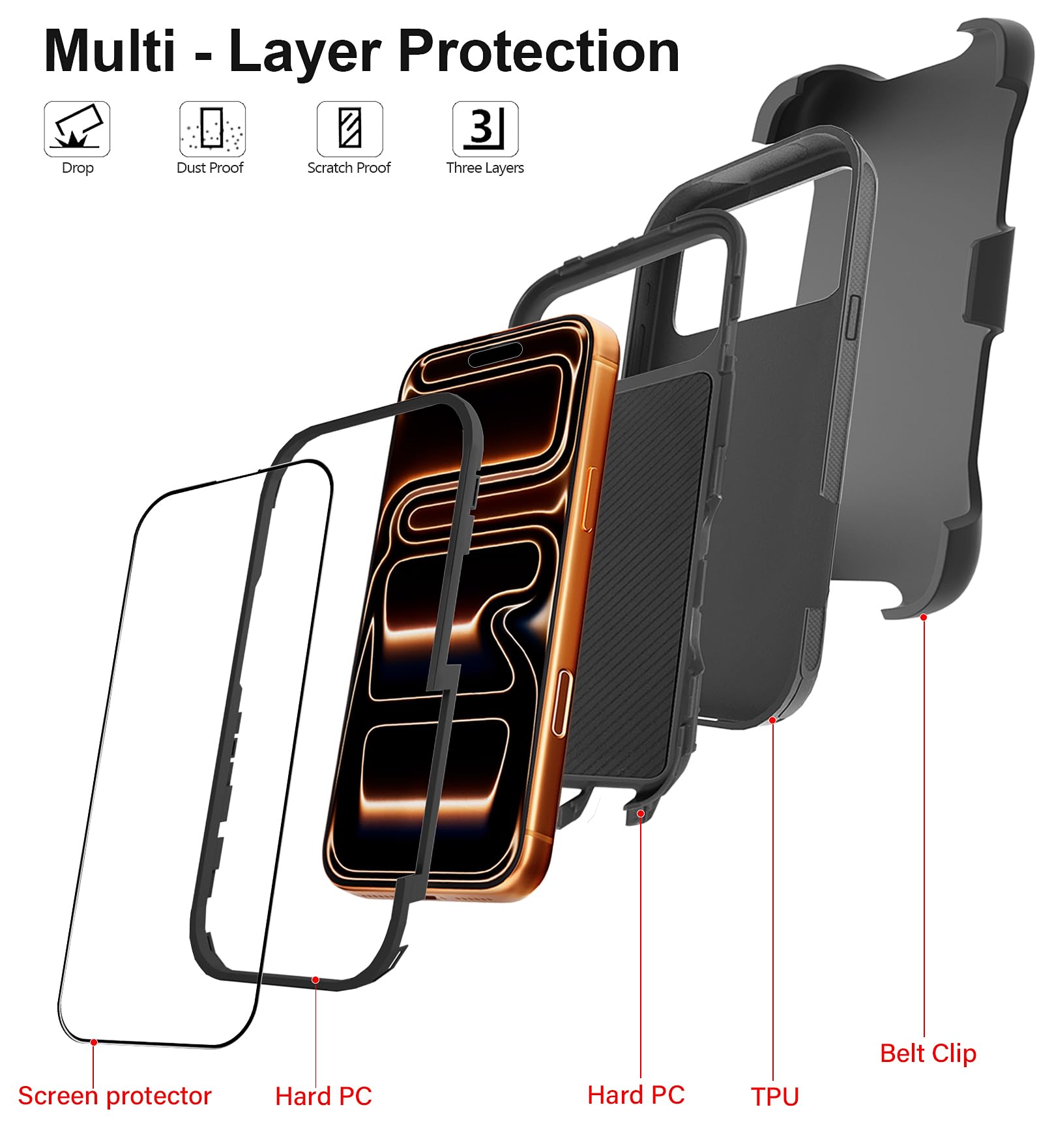 JGS for iPhone 17 Pro Max Case 6.9", Military Grade 3 in 1 Heavy Duty Shockproof/Drop Proof Case with 2 Screen Protector + 2 Camera Lens Protector, Includes Holster Clip Kickstand (Black)